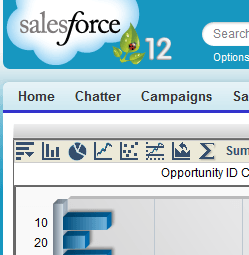 Salesforce CRM Helpdesk Plugin Features